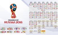 世界拳击职业联赛赛季后青年人才输送计划公布，拳击全国青年锦标赛